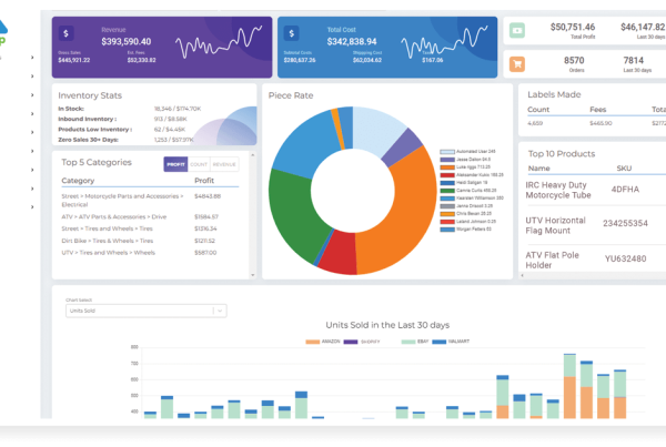 OneApp - Ecommerce Management App